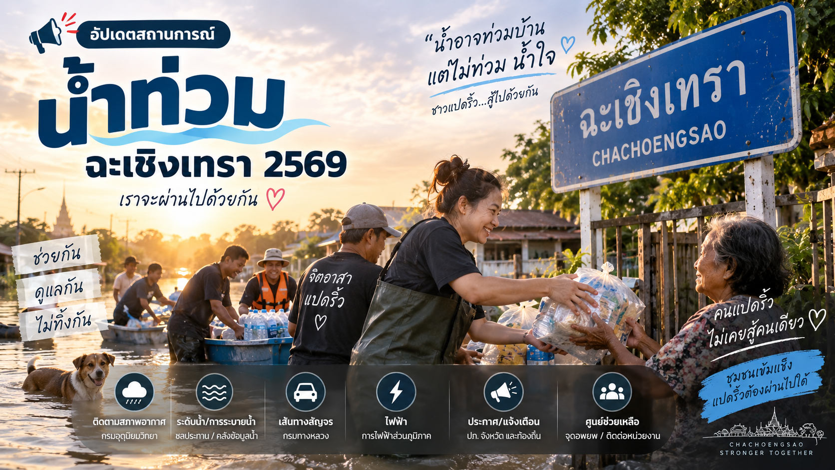 เข้าสู่เว็บไซต์ติดตามสถานการณ์น้ำฉะเชิงเทรา